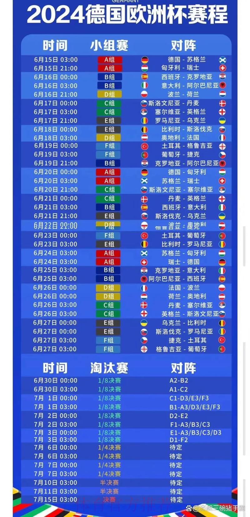 世界杯完整赛程哪个平台好 世界杯完整赛程哪个平台好