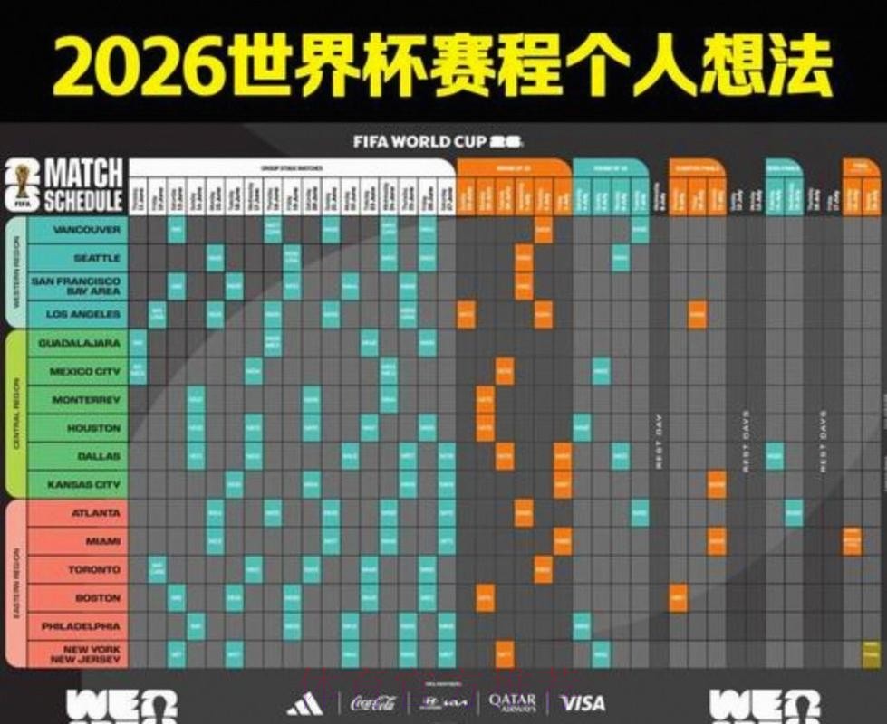 2026美加墨世界杯赛程推荐