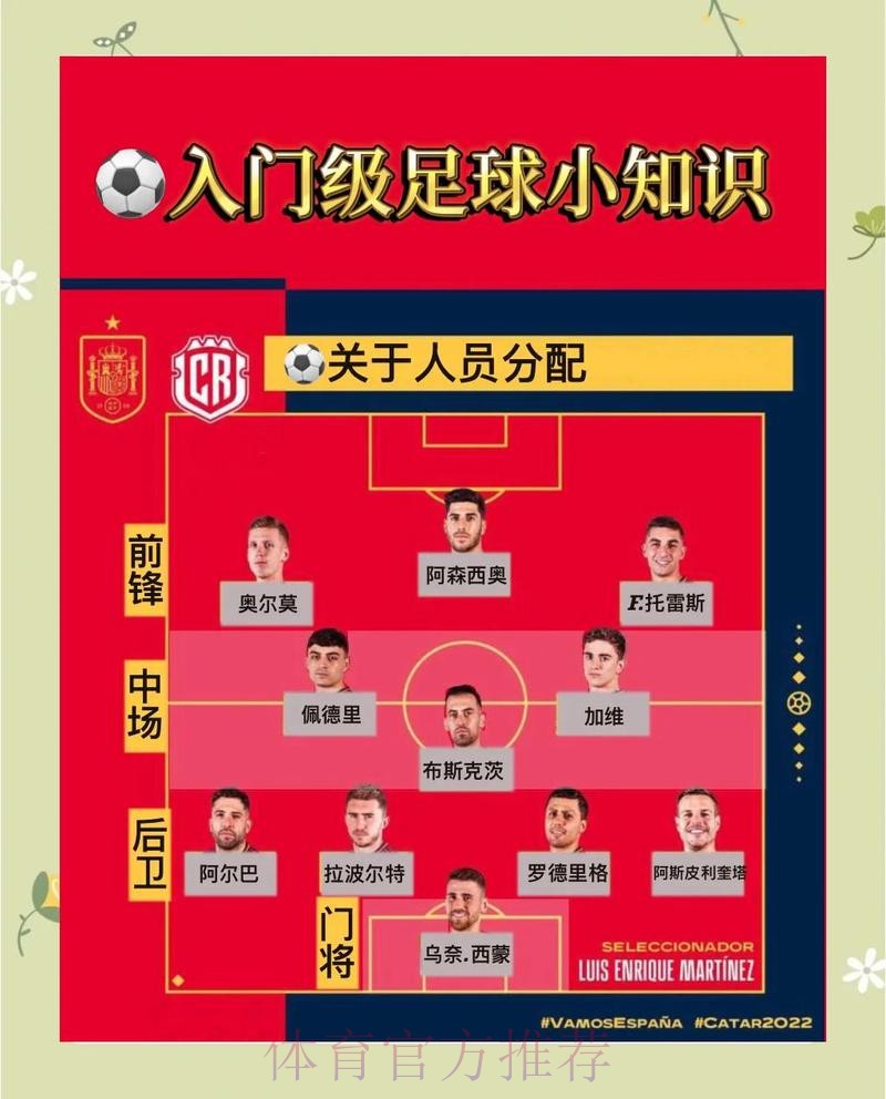 世界杯滚球推荐官方策略指南